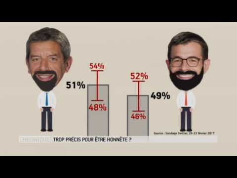 Des résultats trop précis pour être honnêtes : l'importance des marges d'erreur
