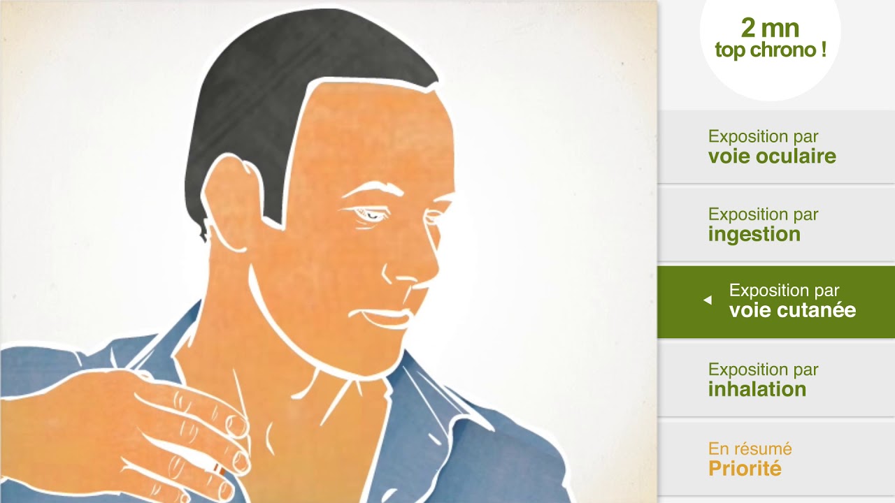 3 - 4 façons de s’exposer aux produits phytosanitaires